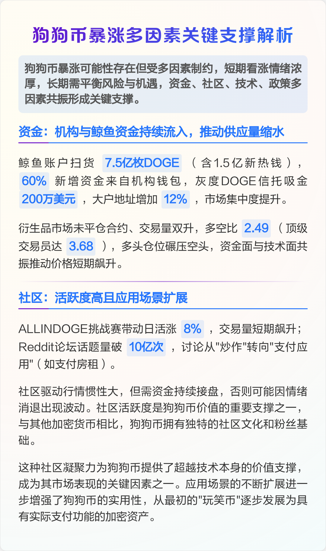 狗狗币暴涨(狗狗币暴涨了多少倍)