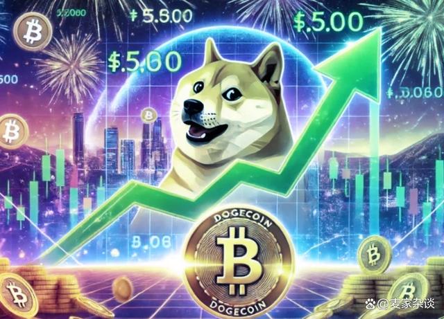 DOGECOIN(Dogecoin Core钱包同步)