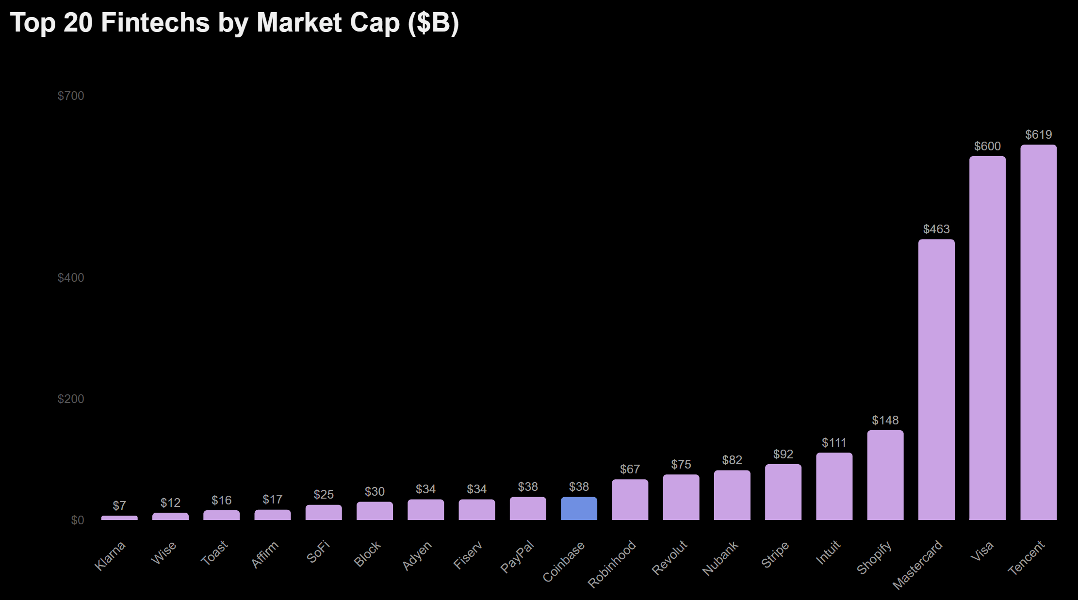 coinbase(coinbase交易所app下载) coinbase(coinbase交易所app下载)