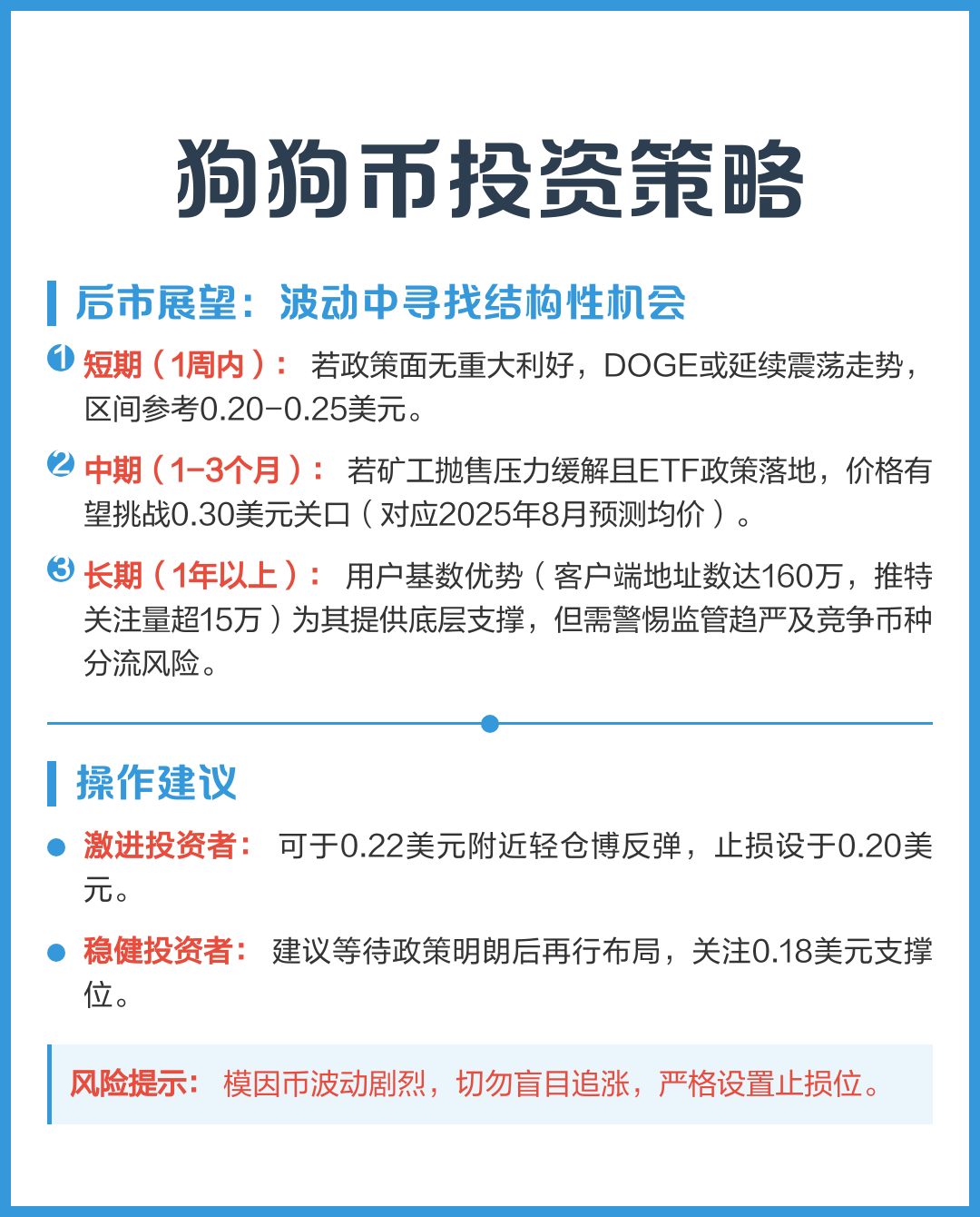 狗币的今日价格(狗币今日价格行情人民币)