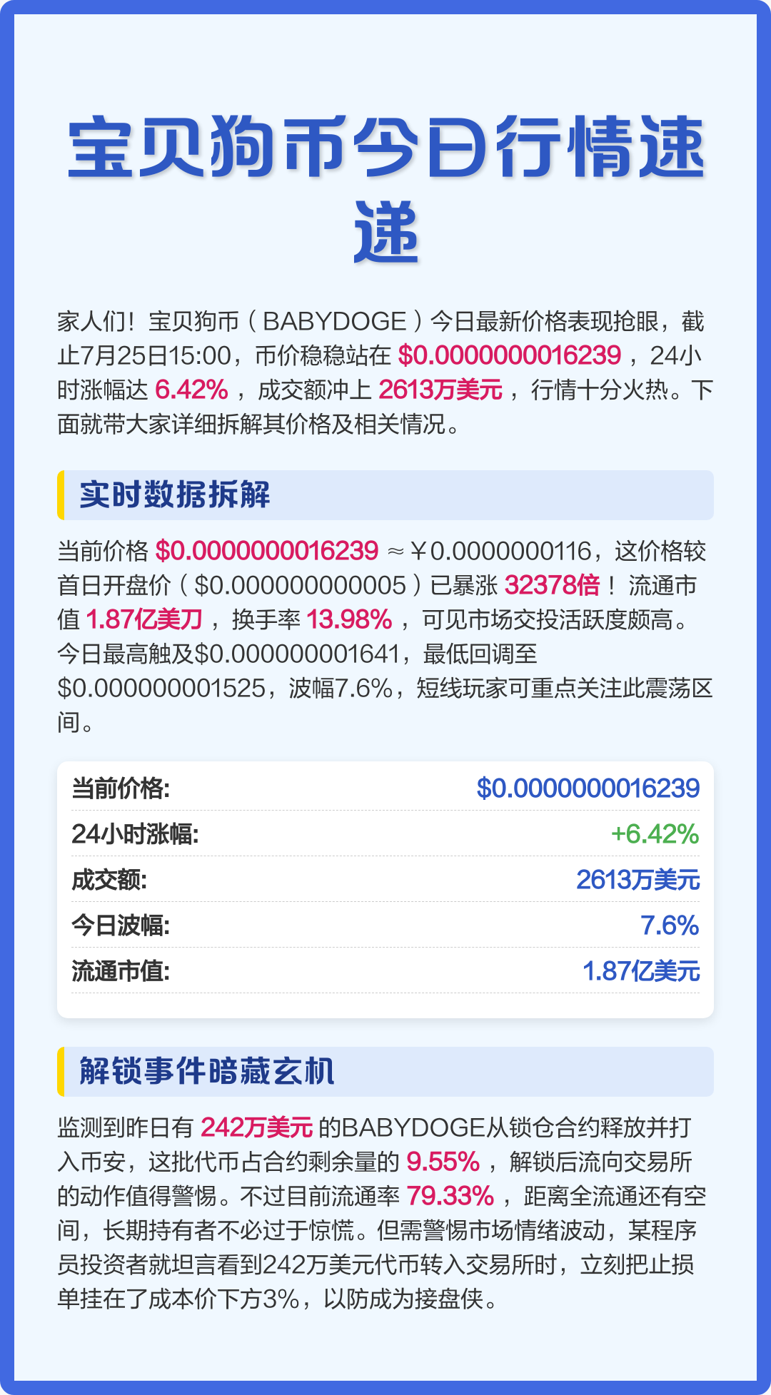 狗币的今日价格(狗狗币2025会涨到多少)