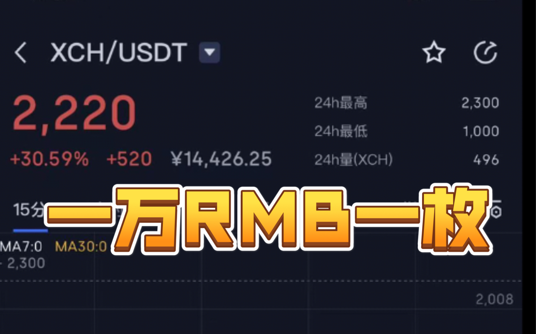 奇亚币价格(奇亚币价格今日行情 币排名网)