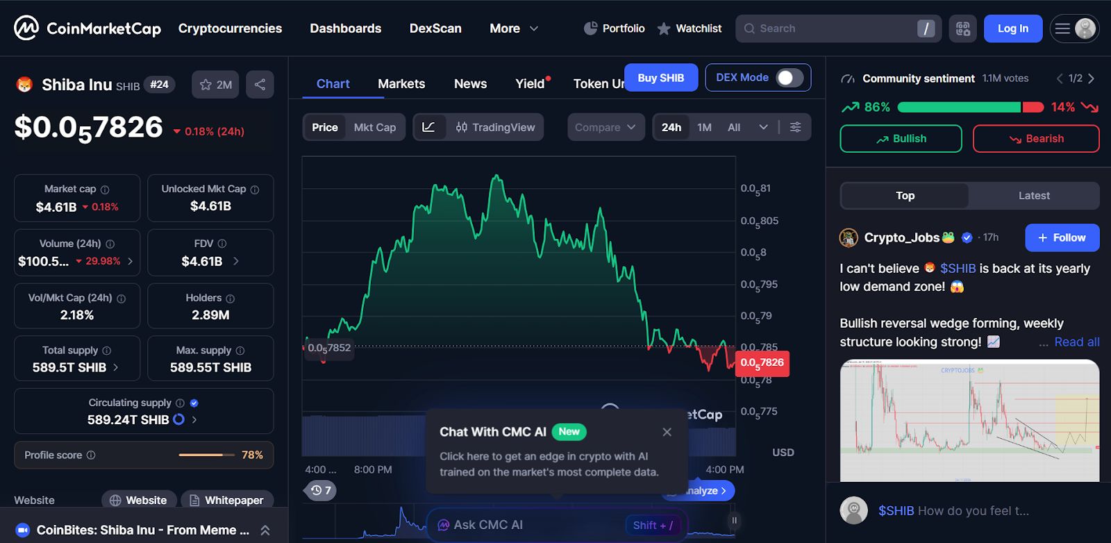 柴犬币最新价格(柴犬币最新价格走势图) 柴犬币最新价格(柴犬币最新价格走势图)
