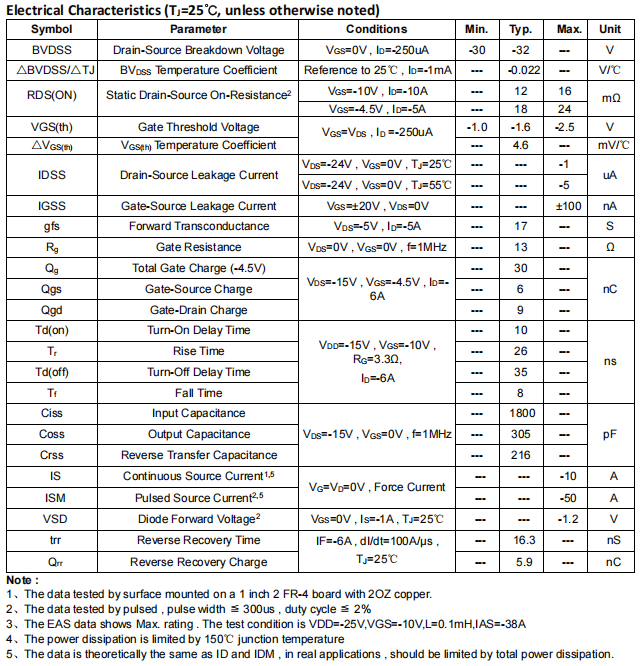 IMTOKEN(imtoken钱包官网手机版大陆10版钱包官方top)
