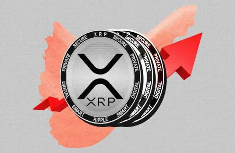 XRP瑞波币最新消息(xrp瑞波币值得投资吗)